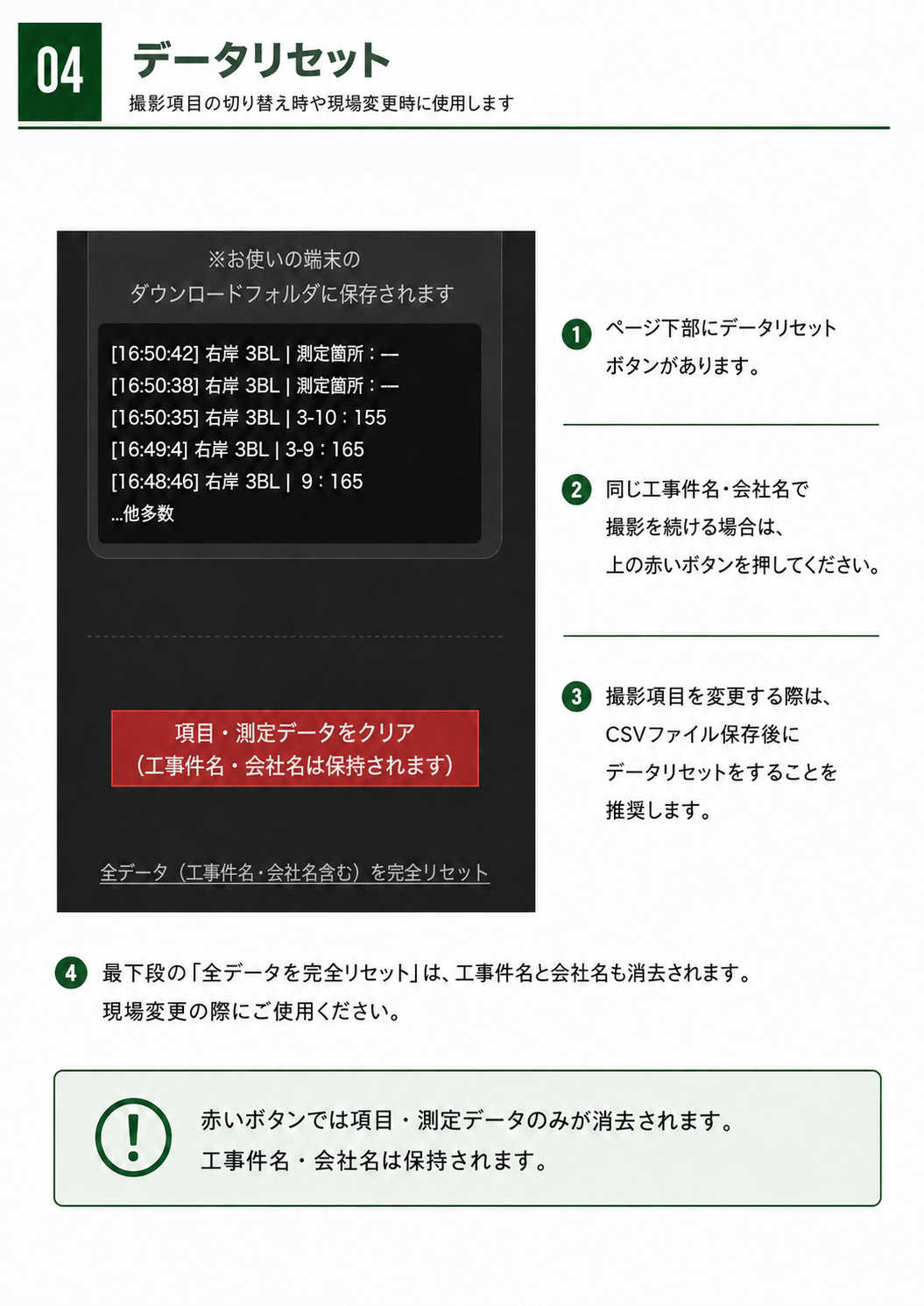 リセット