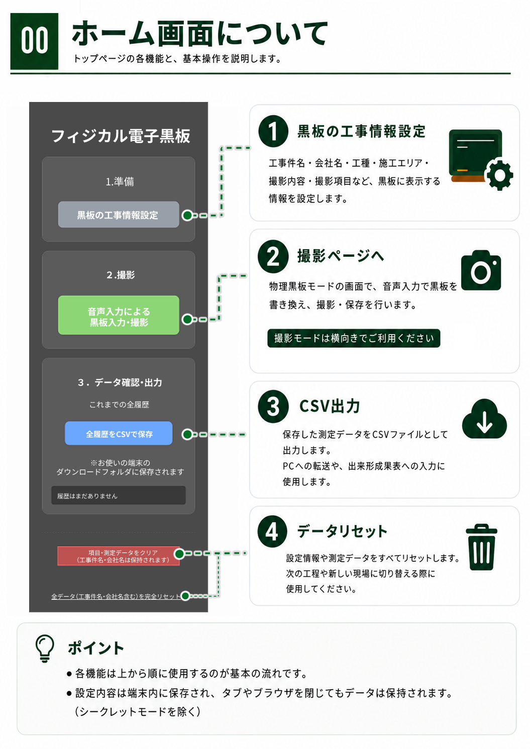 ホーム画面