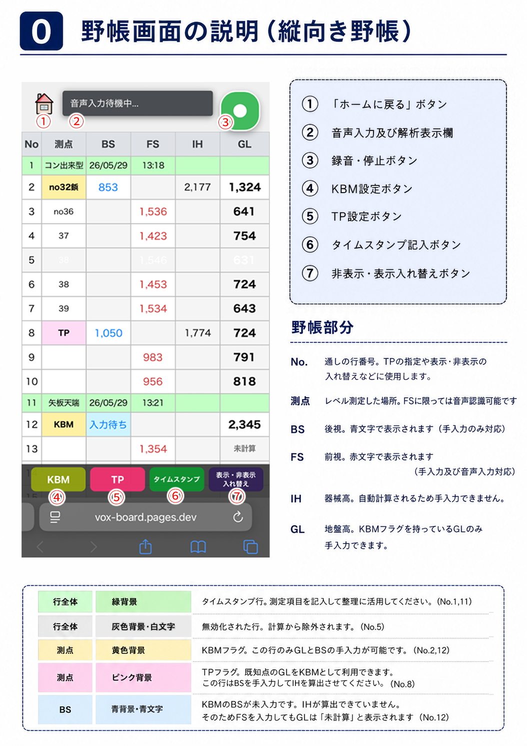 画面説明
