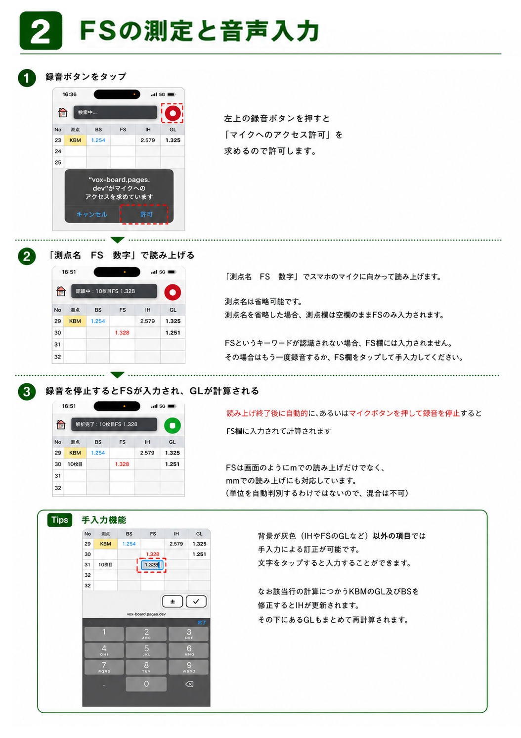 FS測定